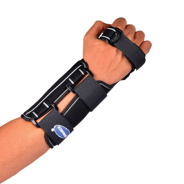 Wrist Cockup