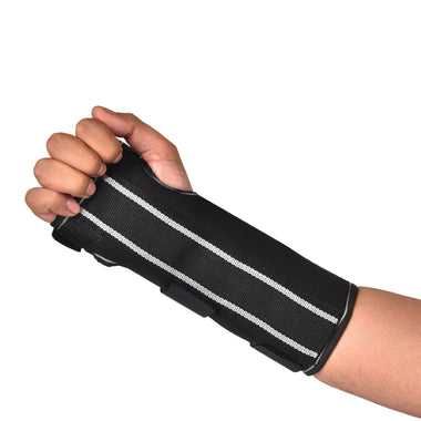 Wrist Cockup
